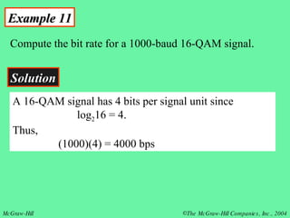 Example 11 Compute the bit rate for a 1000-baud 16-QAM signal. Solution A 16-QAM signal has 4 bits per signal unit since  log 2 16 = 4.  Thus,    (1000)(4) = 4000 bps 