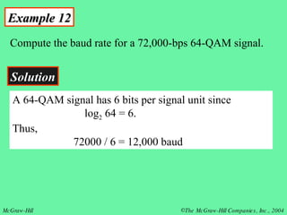 Example 12 Compute the baud rate for a 72,000-bps 64-QAM signal. Solution A 64-QAM signal has 6 bits per signal unit since  log 2  64 = 6.  Thus,  72000 / 6 = 12,000 baud 