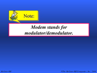 Modem stands for modulator/demodulator. Note: 