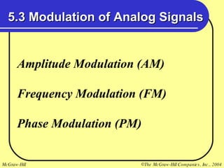 5.3 Modulation of Analog Signals Amplitude Modulation (AM) Frequency Modulation (FM) Phase Modulation (PM) 