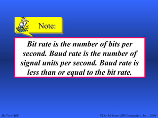 Bit rate is the number of bits per second. Baud rate is the number of signal units per second. Baud rate is less than or equal to the bit rate. Note: 