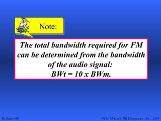 The total bandwidth required for FM can be determined from the bandwidth of the audio signal:  BWt = 10 x BWm. Note: 