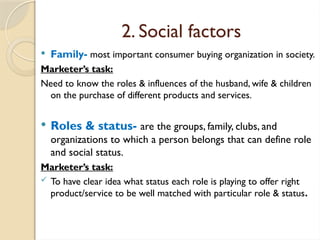Model of Consumer Behavior Open University of Bangladesh ch-05.pptx
