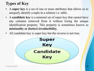 Chapter-5 The Relational Data Model | PPTX