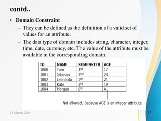 Chapter-5 The Relational Data Model | PPTX