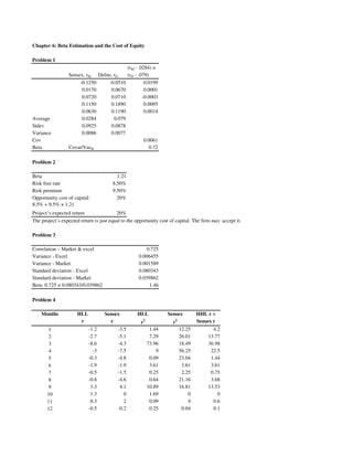 Chapter 6: Beta Estimation and the Cost of Equity

Problem 1
                                          (rM - .0284) ×
                 Sensex, rM Delite, rD    (rD - .079)
                      -0.1250    -0.0510           0.0199
                       0.0170     0.0670           0.0001
                       0.0720     0.0710          -0.0003
                       0.1150     0.1890           0.0095
                       0.0630     0.1190           0.0014
Average                0.0284       0.079
Stdev                  0.0925     0.0878
Variance               0.0086     0.0077
Cov                                                0.0061
Beta             Covar/VarM                           0.72

Problem 2

Beta                                     1.21
Risk free rate                         8.50%
Risk premium                           9.50%
Opportunity cost of capital:             20%
8.5% + 9.5% × 1.21
Project’s expected return                20%
The project’s expected return is just equal to the opportunity cost of capital. The firm may accept it.

Problem 3

Correlation – Market & excel                           0.725
Variance - Excel                                    0.006455
Variance - Market                                   0.001589
Standard deviation - Excel                          0.080343
Standard deviation - Market                         0.039862
Beta: 0.725 × 0.080343/0.039862                         1.46

Problem 4

    Months            HLL          Sensex          HLL               Sensex            HHL r ×
                       r             r                   2                 2           Sensex r
                                                     r                 r
        1                   -1.2          -3.5                1.44             12.25         4.2
        2                   -2.7          -5.1                7.29             26.01       13.77
        3                   -8.6          -4.3               73.96             18.49       36.98
        4                     -3          -7.5                   9             56.25        22.5
        5                   -0.3          -4.8                0.09             23.04        1.44
        6                   -1.9          -1.9                3.61              3.61        3.61
        7                   -0.5          -1.5                0.25              2.25        0.75
        8                   -0.8          -4.6                0.64             21.16        3.68
        9                    3.3           4.1               10.89             16.81       13.53
       10                    1.3             0                1.69                 0           0
       11                    0.3             2                0.09                 4         0.6
       12                   -0.5          -0.2                0.25              0.04         0.1
 