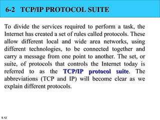 Protocol Information Task Introduction to Computers - 6 computer networks | PPT