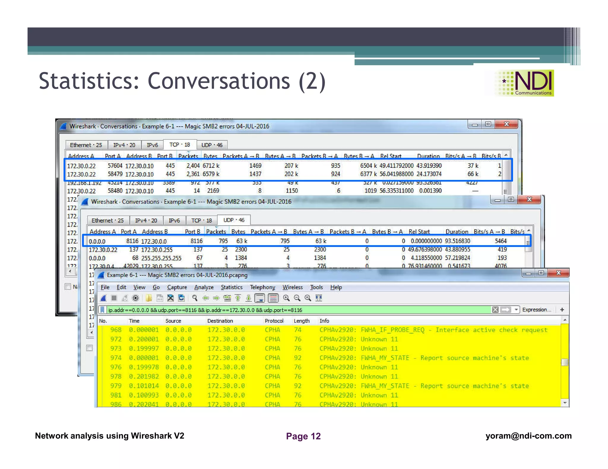 Network Analysis Using Wireshark Version 2Network Analysis using Wireshark V.2 yoram@ndi-com.com
Network analysis using Wireshark V2 yoram@ndi-com.comPage 12
Statistics: Conversations (2)
 