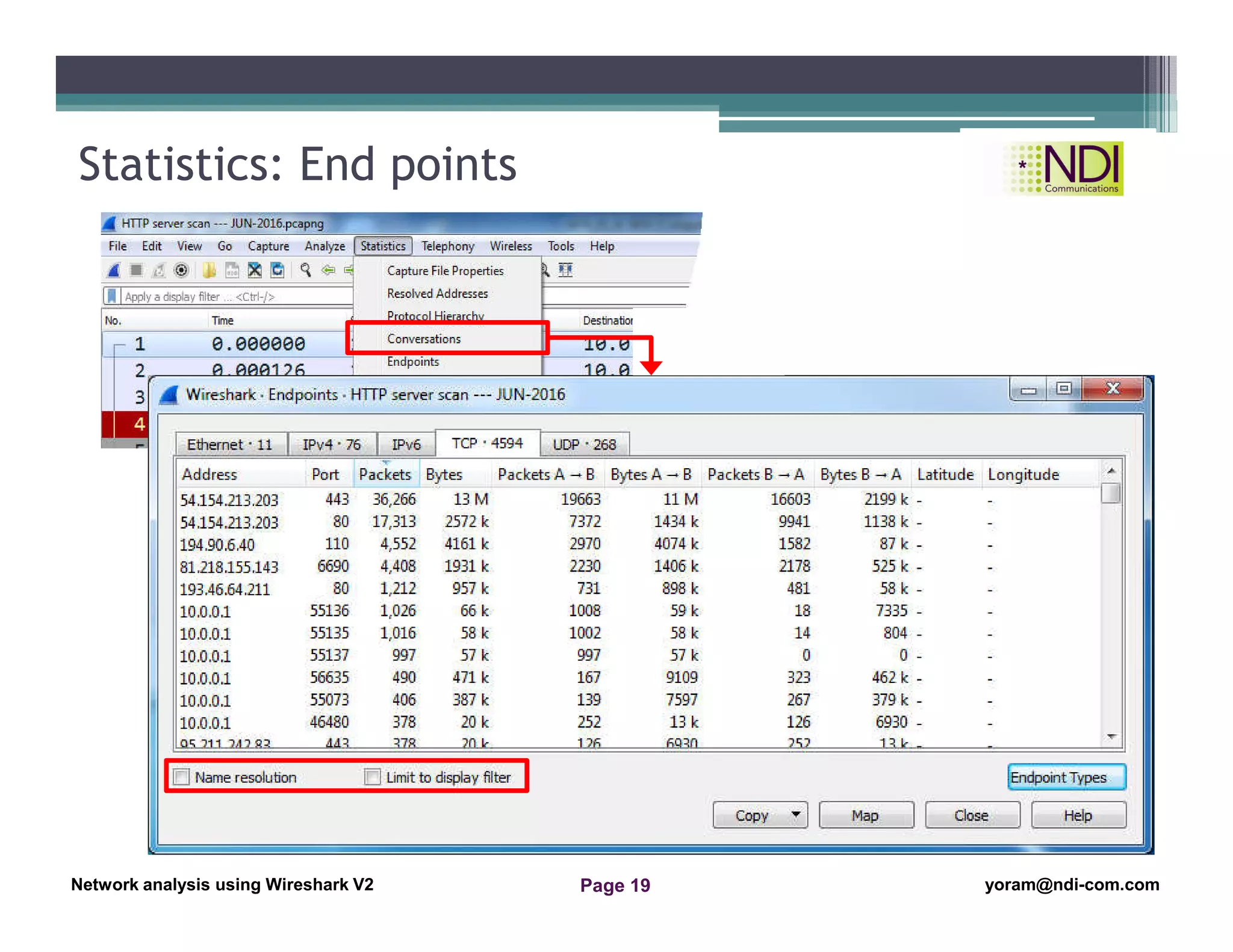 Network Analysis Using Wireshark Version 2Network Analysis using Wireshark V.2 yoram@ndi-com.com
Network analysis using Wireshark V2 yoram@ndi-com.comPage 19
Statistics: End points
 