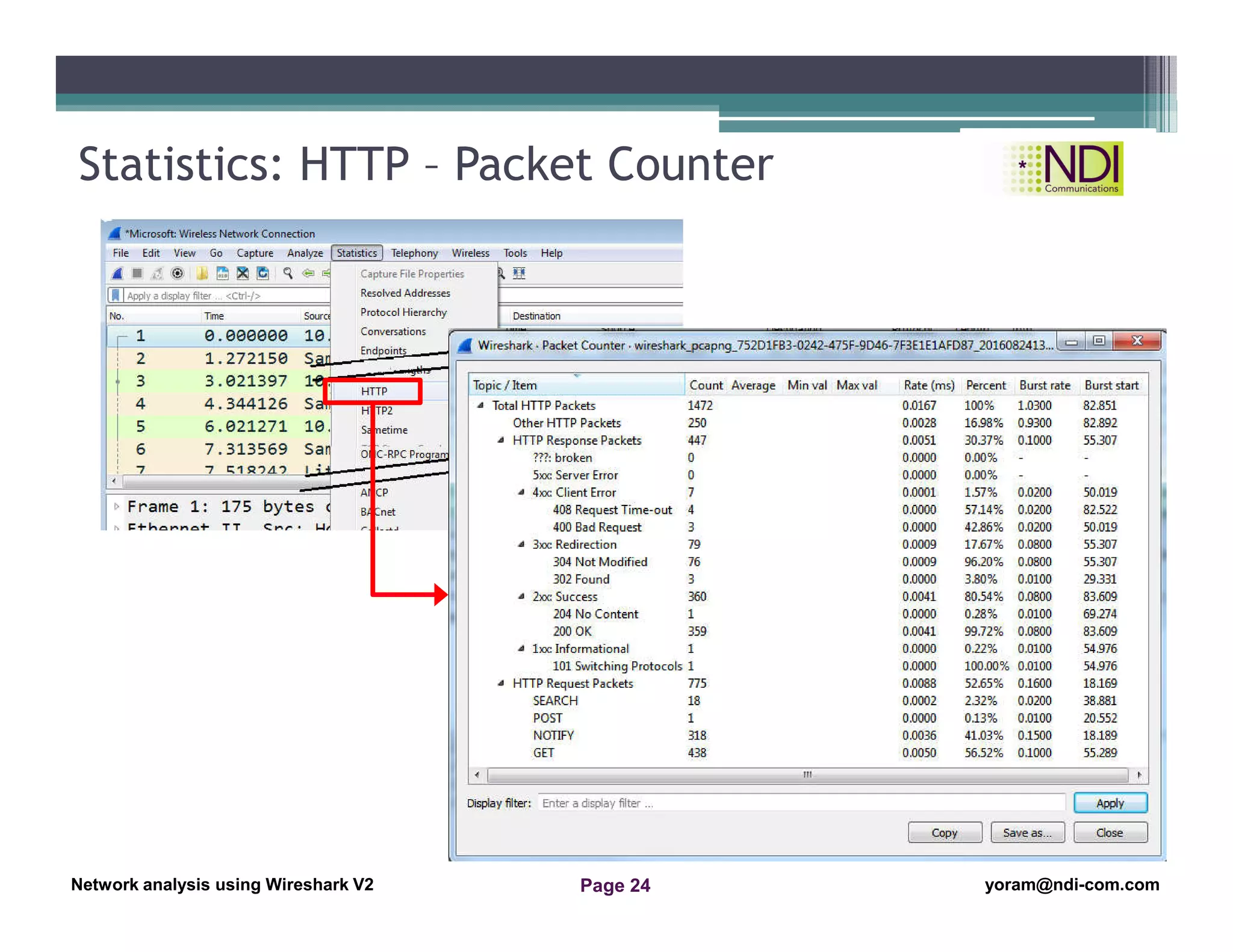 Network Analysis Using Wireshark Version 2Network Analysis using Wireshark V.2 yoram@ndi-com.com
Network analysis using Wireshark V2 yoram@ndi-com.comPage 24
Statistics: HTTP – Packet Counter
 