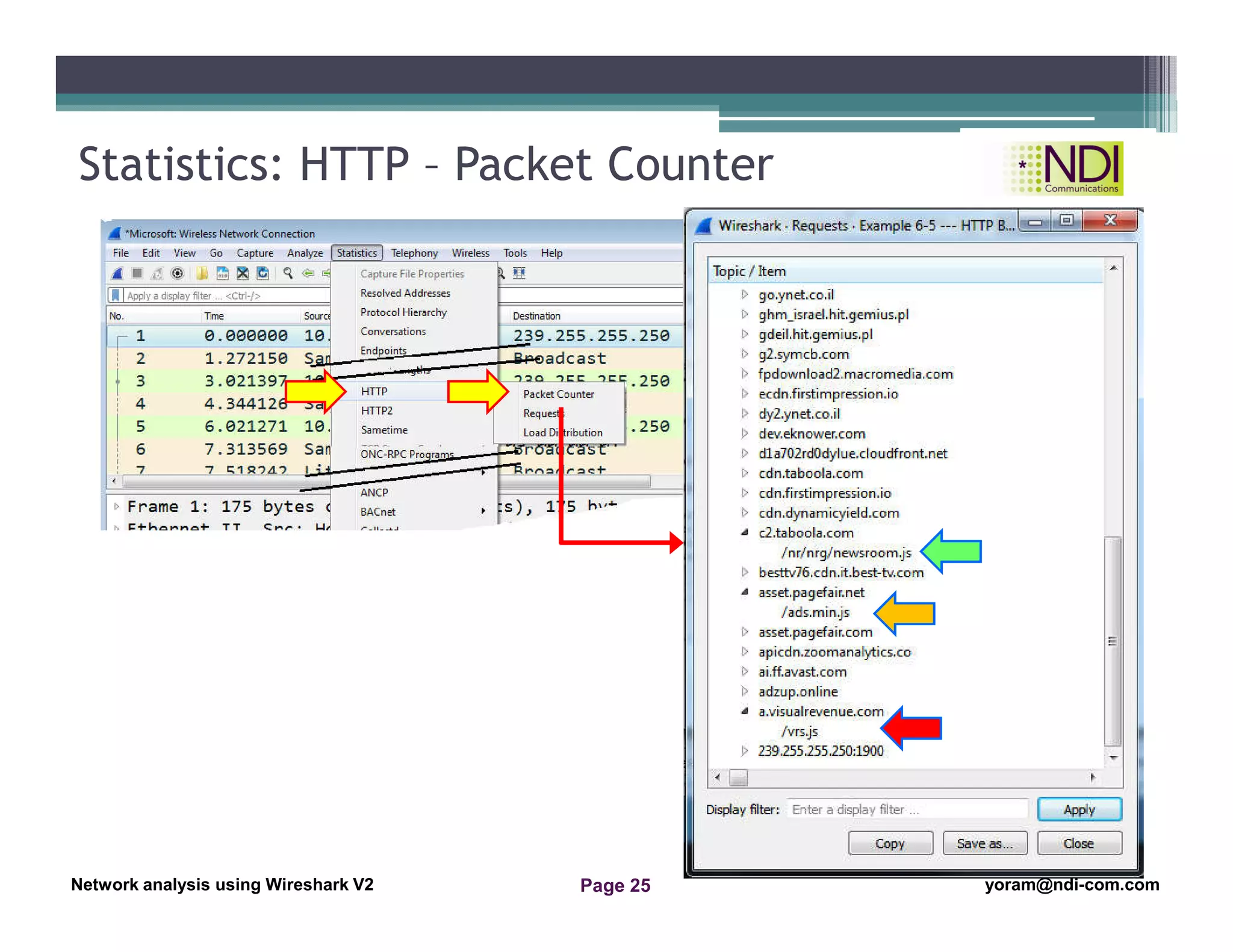 Network Analysis Using Wireshark Version 2Network Analysis using Wireshark V.2 yoram@ndi-com.com
Network analysis using Wireshark V2 yoram@ndi-com.comPage 25
Statistics: HTTP – Packet Counter
 