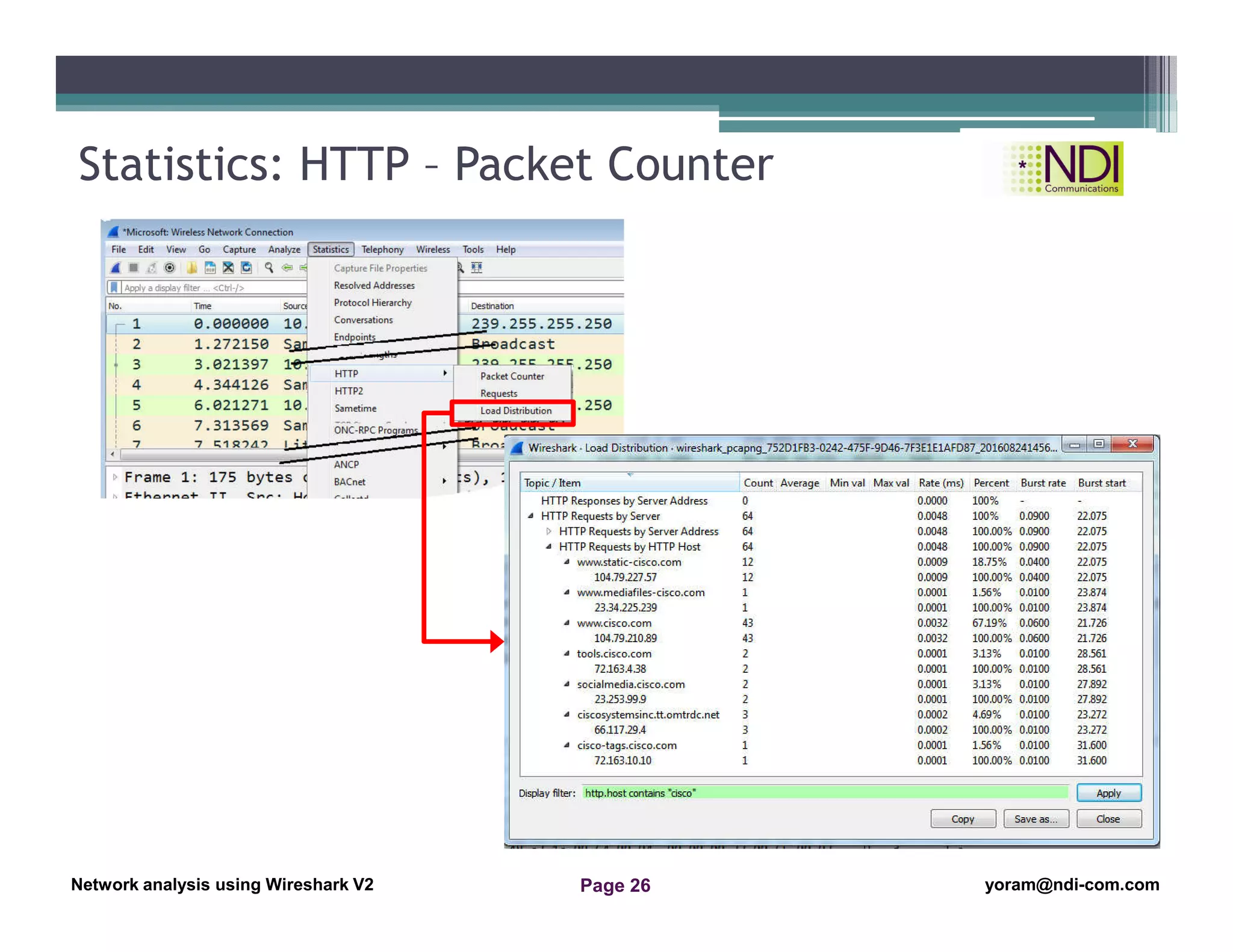 Network Analysis Using Wireshark Version 2Network Analysis using Wireshark V.2 yoram@ndi-com.com
Network analysis using Wireshark V2 yoram@ndi-com.comPage 26
Statistics: HTTP – Packet Counter
 