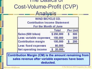 © The McGraw-Hill Companies, Inc., 2003
McGraw-Hill/Irwin
The Basics of
Cost-Volume-Profit (CVP)
Analysis
Contribution Margin (CM) is the amount remaining from
sales revenue after variable expenses have been
deducted.
 