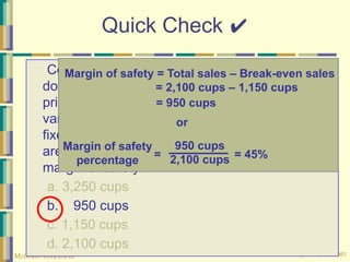 © The McGraw-Hill Companies, Inc., 2003
McGraw-Hill/Irwin
Quick Check ✔
Coffee Klatch is an espresso stand in a
downtown office building. The average selling
price of a cup of coffee is $1.49 and the average
variable expense per cup is $0.36. The average
fixed expense per month is $1,300. 2,100 cups
are sold each month on average. What is the
margin of safety?
a. 3,250 cups
b. 950 cups
c. 1,150 cups
d. 2,100 cups
Margin of safety = Total sales – Break-even sales
= 950 cups
= 2,100 cups – 1,150 cups
or
950 cups
2,100 cups
Margin of safety
percentage
= = 45%
 