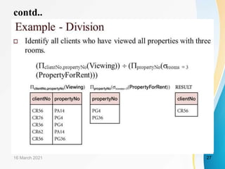 contd..
16 March 2021 27
 