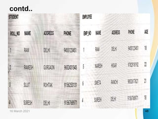 contd..
16 March 2021 48
 