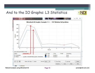 lesson 7- Network analysis Using Wireshark - advanced statistics tools ...
