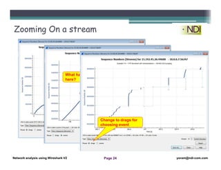lesson 7- Network analysis Using Wireshark - advanced statistics tools ...