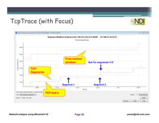 lesson 7- Network analysis Using Wireshark - advanced statistics tools ...