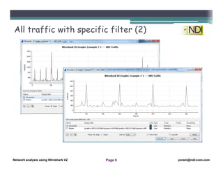 lesson 7- Network analysis Using Wireshark - advanced statistics tools ...