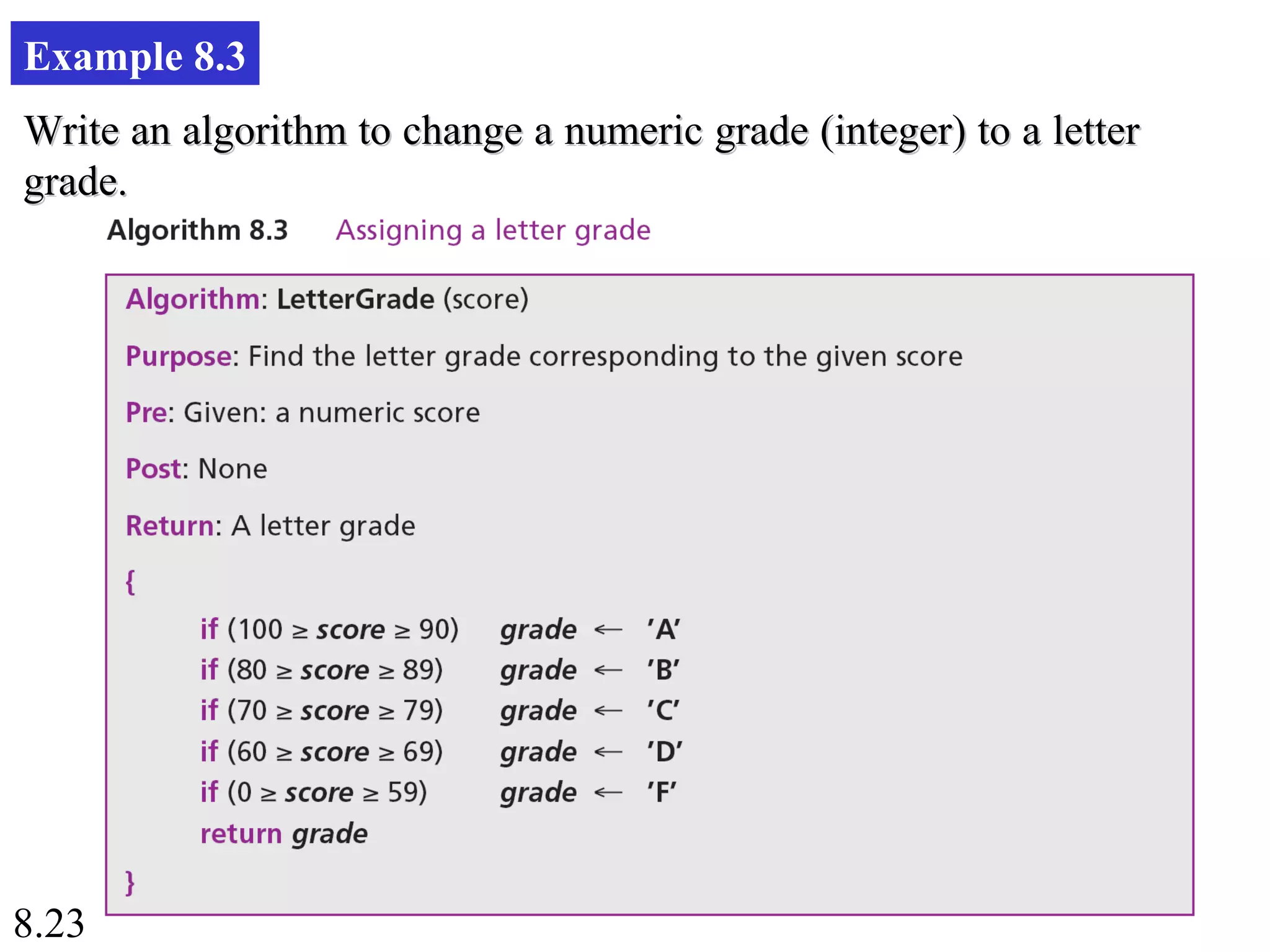 8.23
Example 8.3
Write an algorithm to change a numeric grade (integer) to a letterWrite an algorithm to change a numeric grade (integer) to a letter
grade.grade.
 