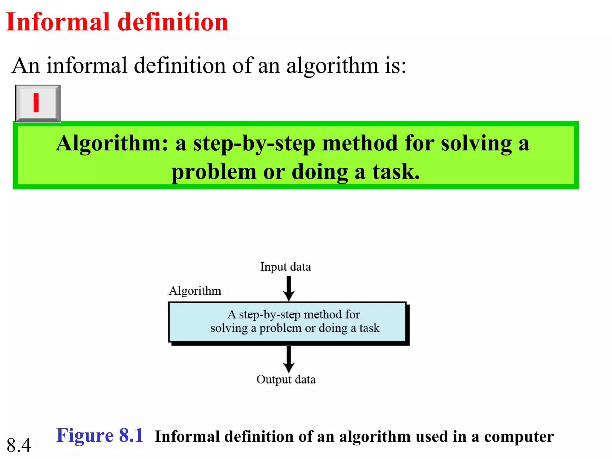8.4
Informal definition
An informal definition of an algorithm is:
Algorithm: a step-by-step method for solving a
problem or doing a task.
i
Figure 8.1 Informal definition of an algorithm used in a computer
 