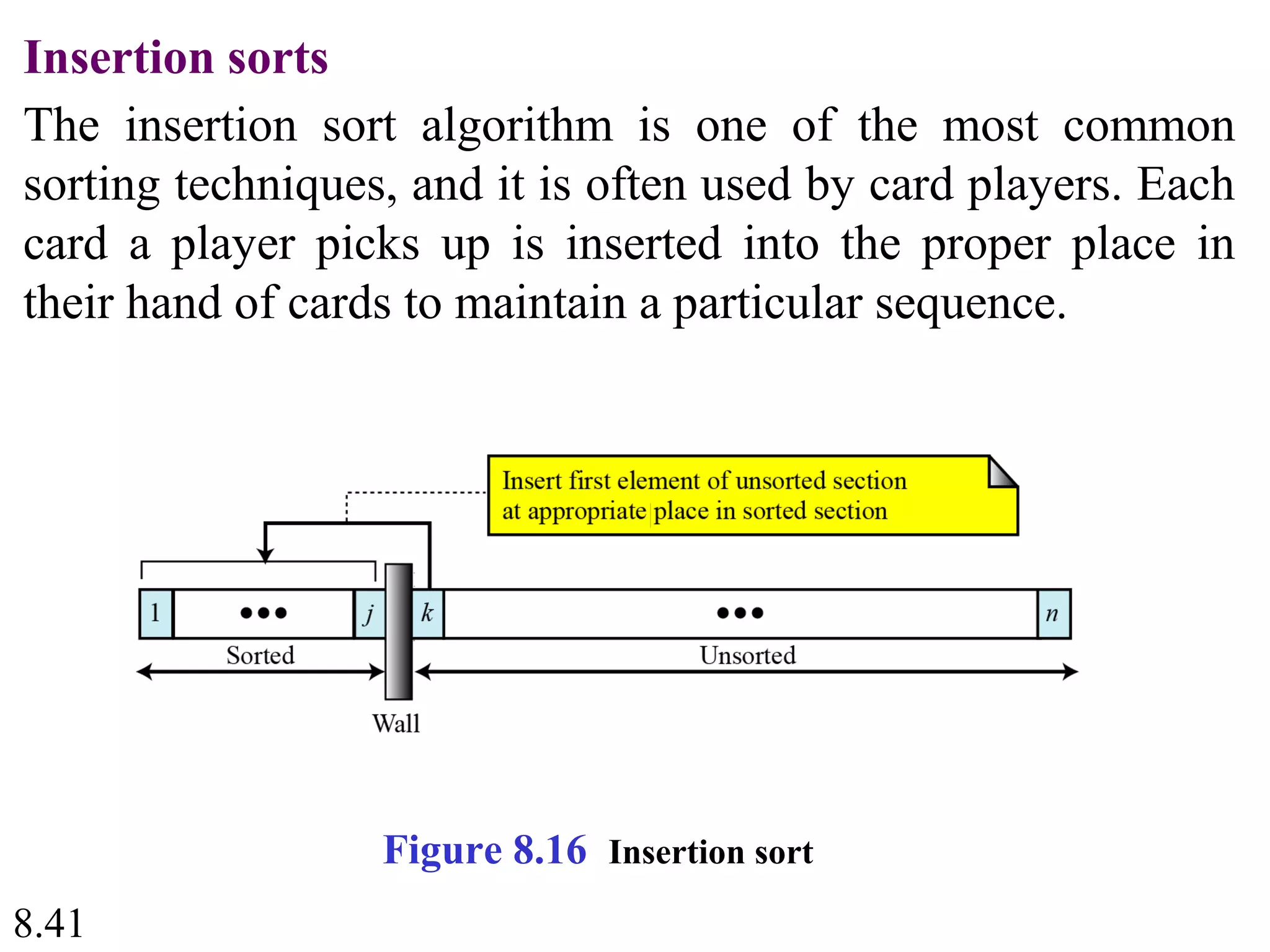 8.41
Insertion sorts
The insertion sort algorithm is one of the most common
sorting techniques, and it is often used by card players. Each
card a player picks up is inserted into the proper place in
their hand of cards to maintain a particular sequence.
Figure 8.16 Insertion sort
 