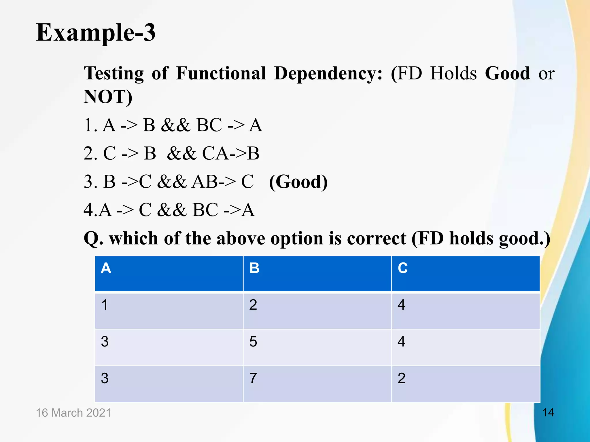 Example-3 Testing of Functional Dependency: (FD Holds Good or NOT) 1. A -> B && BC -> A 2. C -> B && CA->B 3. B ->C && AB-> C (Good) 4.A -> C && BC ->A Q. which of the above option is correct (FD holds good.) 16 March 2021 14 A B C 1 2 4 3 5 4 3 7 2 