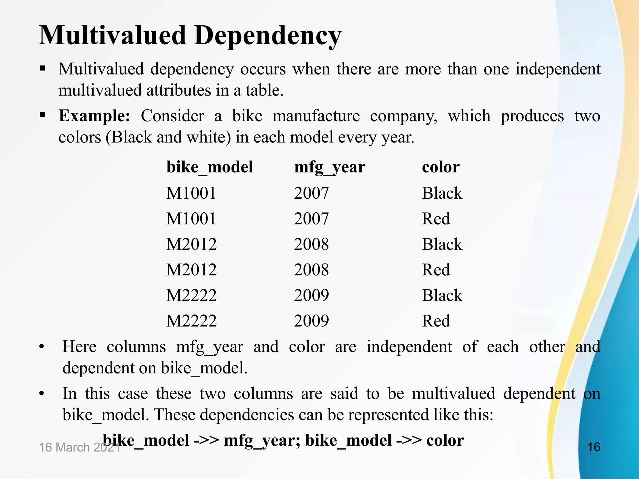 Multivalued Dependency  Multivalued dependency occurs when there are more than one independent multivalued attributes in a table.  Example: Consider a bike manufacture company, which produces two colors (Black and white) in each model every year. bike_model mfg_year color M1001 2007 Black M1001 2007 Red M2012 2008 Black M2012 2008 Red M2222 2009 Black M2222 2009 Red • Here columns mfg_year and color are independent of each other and dependent on bike_model. • In this case these two columns are said to be multivalued dependent on bike_model. These dependencies can be represented like this: bike_model ->> mfg_year; bike_model ->> color 16 March 2021 16 
