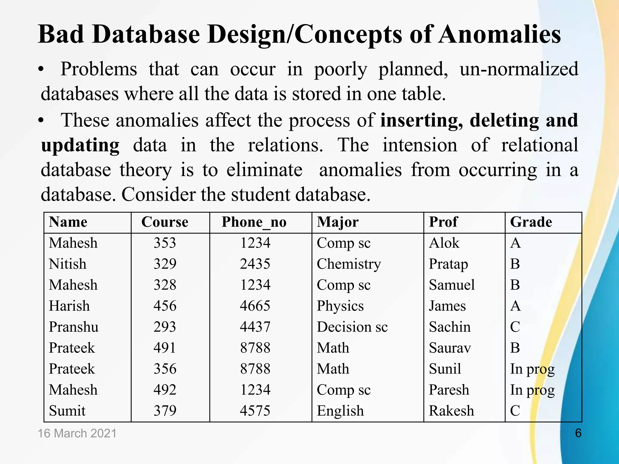 Bad Database Design/Concepts of Anomalies • Problems that can occur in poorly planned, un-normalized databases where all the data is stored in one table. • These anomalies affect the process of inserting, deleting and updating data in the relations. The intension of relational database theory is to eliminate anomalies from occurring in a database. Consider the student database. 16 March 2021 6 Name Course Phone_no Major Prof Grade Mahesh 353 1234 Comp sc Alok A Nitish 329 2435 Chemistry Pratap B Mahesh 328 1234 Comp sc Samuel B Harish 456 4665 Physics James A Pranshu 293 4437 Decision sc Sachin C Prateek 491 8788 Math Saurav B Prateek 356 8788 Math Sunil In prog Mahesh 492 1234 Comp sc Paresh In prog Sumit 379 4575 English Rakesh C 