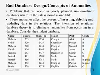 Chapter-8 Relational Database Design | PPTX