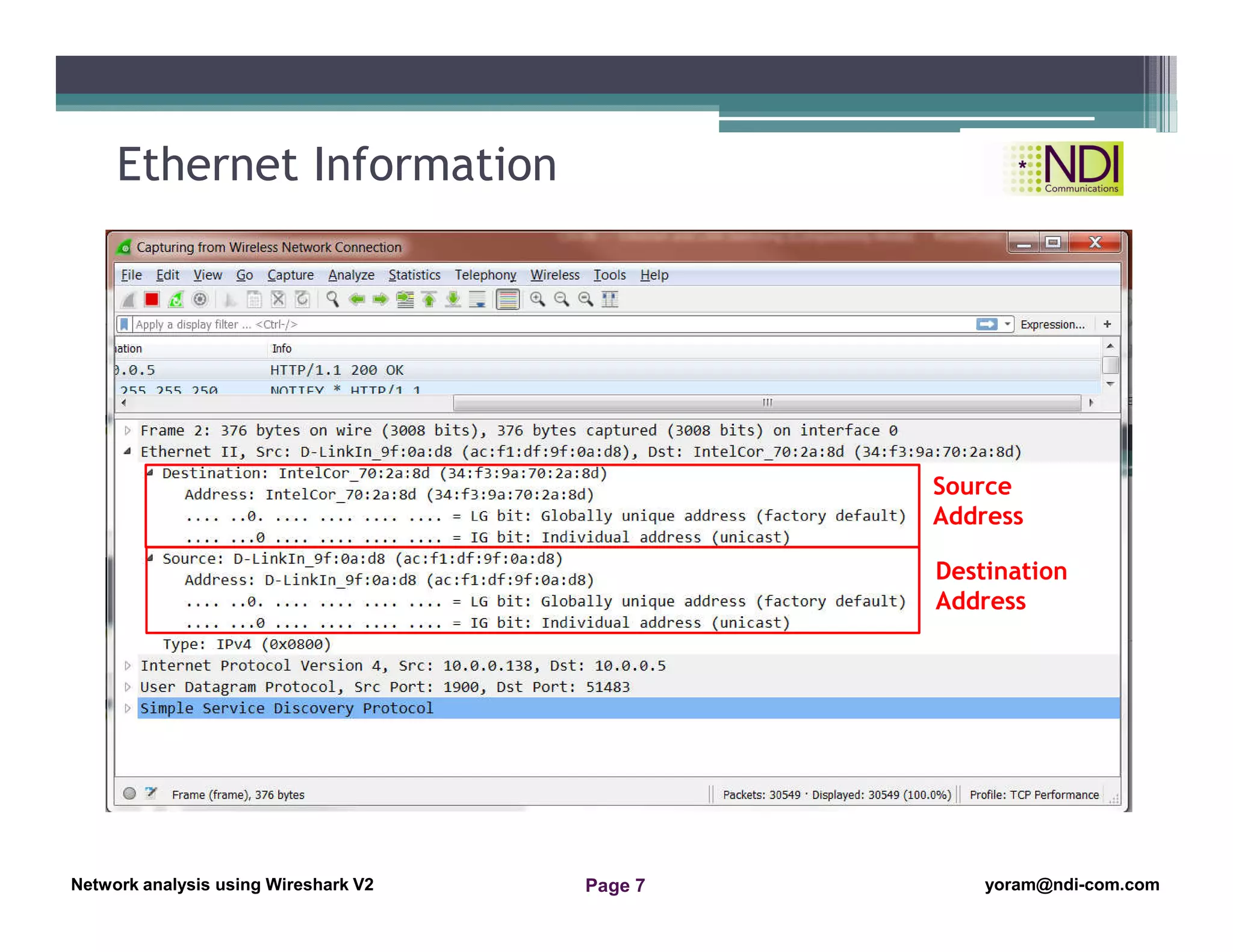 Network Analysis Using Wireshark Version 2Network Analysis using Wireshark V.2 yoram@ndi-com.com
Network analysis using Wireshark V2 yoram@ndi-com.comPage 7
Ethernet Information
Source
Address
Destination
Address
 