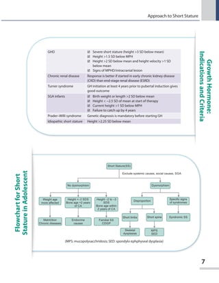Stature Structure Questionnaire.pdf Ch-097-Approach-to-Short-Stature.pdf..,. | PDF