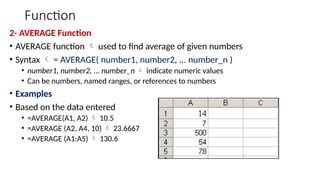 Function
2- AVERAGE Function
• AVERAGE function  used to find average of given numbers
• Syntax  = AVERAGE( number1, number2, ... number_n )
• number1, number2, ... number_n  indicate numeric values
• Can be numbers, named ranges, or references to numbers
• Examples
• Based on the data entered
• =AVERAGE(A1, A2)  10.5
• =AVERAGE (A2, A4, 10)  23.6667
• =AVERAGE (A1:A5)  130.6
 