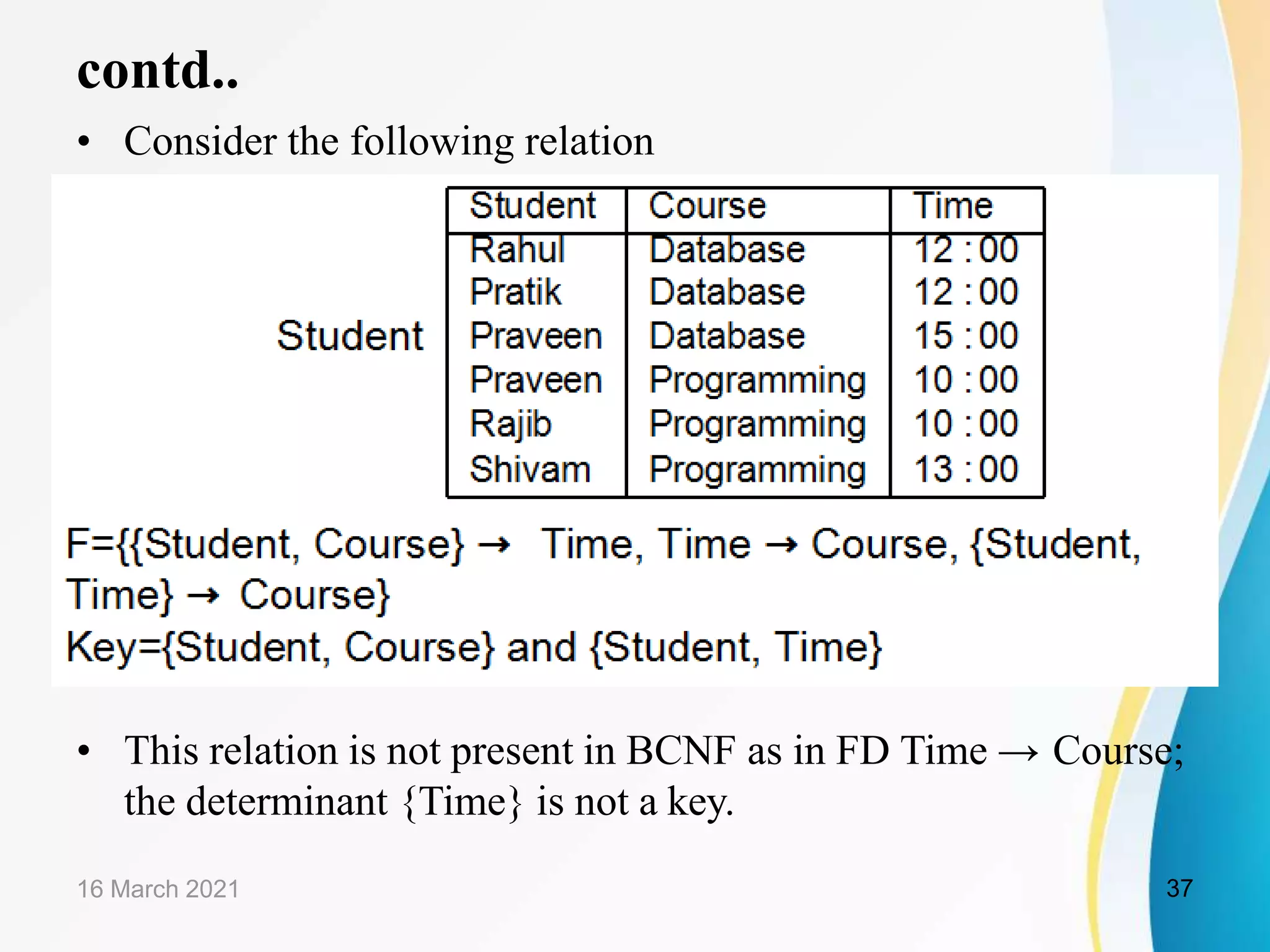 contd..
• Consider the following relation
• This relation is not present in BCNF as in FD Time → Course;
the determinant {Time} is not a key.
16 March 2021 37
 