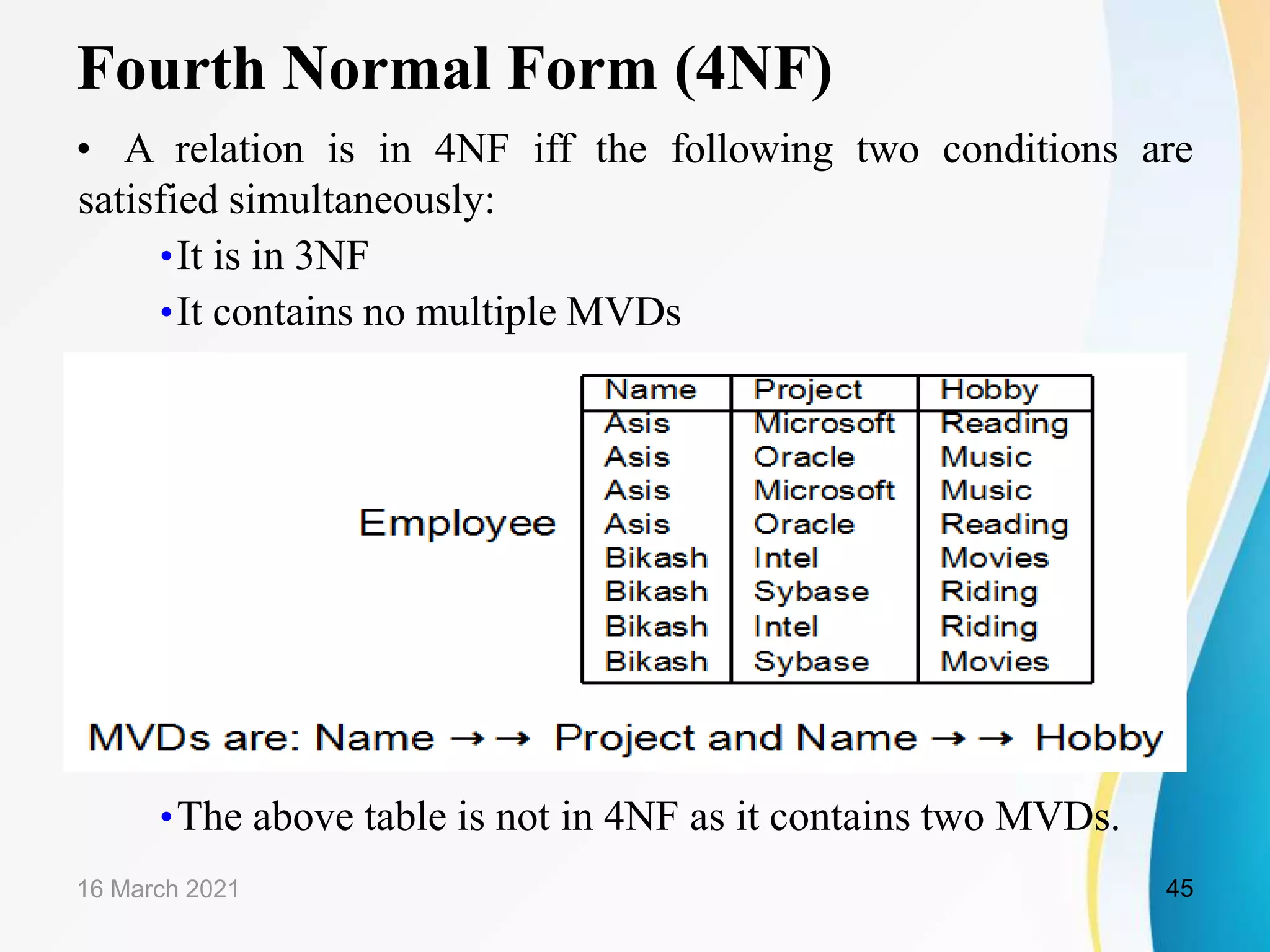 Fourth Normal Form (4NF)
• A relation is in 4NF iff the following two conditions are
satisfied simultaneously:
•It is in 3NF
•It contains no multiple MVDs
•The above table is not in 4NF as it contains two MVDs.
16 March 2021 45
 