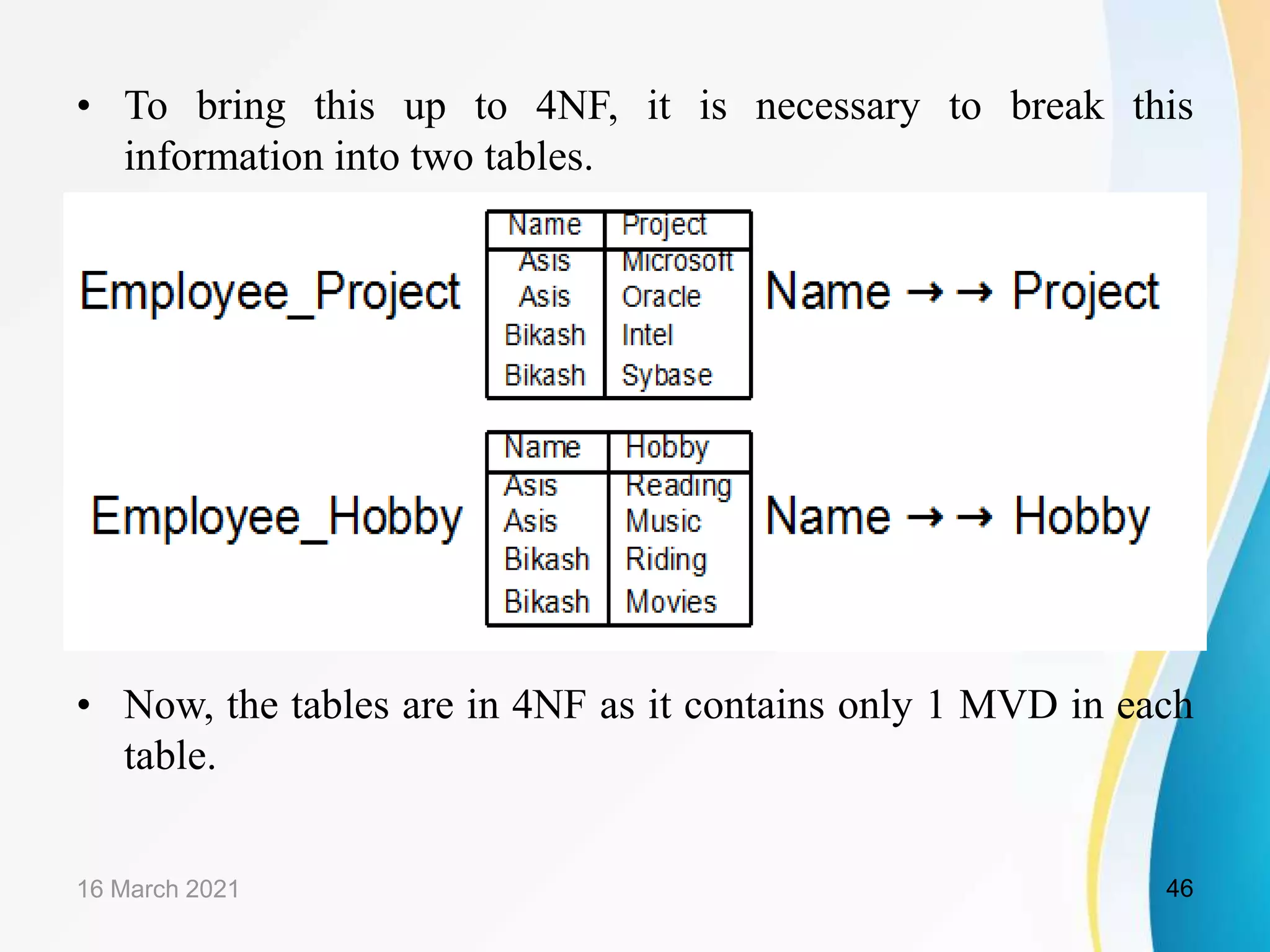 • To bring this up to 4NF, it is necessary to break this
information into two tables.
• Now, the tables are in 4NF as it contains only 1 MVD in each
table.
16 March 2021 46
 
