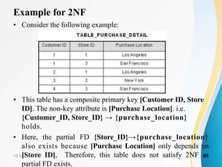 Chapter-9 Normalization | PPTX