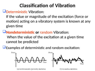Do you want to study on Mechanical vibration | PPTX