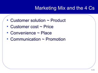 Marketing Mix and the 4 Cs <ul><li>Customer solution ~ Product </li></ul><ul><li>Customer cost ~ Price </li></ul><ul><li>C...