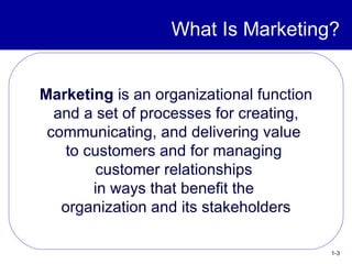 What Is Marketing? 1- Marketing  is an organizational function and a set of processes for creating,  communicating, and de...