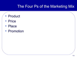 The Four Ps of the Marketing Mix <ul><li>Product </li></ul><ul><li>Price </li></ul><ul><li>Place </li></ul><ul><li>Promoti...