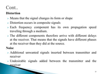 Distortion
 Means that the signal changes its form or shape
 Distortion occurs in composite signals
 Each frequency component has its own propagation speed
traveling through a medium.
 The different components therefore arrive with different delays
at the receiver. That means that the signals have different phases
at the receiver than they did at the source.
Noise
 Additional unwanted signals inserted between transmitter and
receiver
 Undesirable signals added between the transmitter and the
receiver
31
 