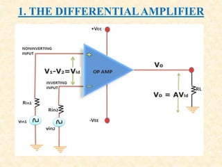 1. THE DIFFERENTIALAMPLIFIER
 