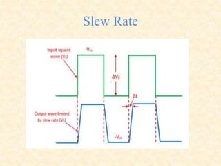 Slew Rate
 