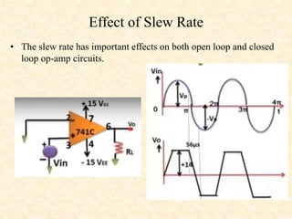 Effect of Slew Rate
• The slew rate has important effects on both open loop and closed
loop op-amp circuits.
 