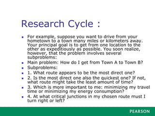 Research Cycle :
◼ The researcher identifies hypotheses and
assumptions that underlie the research effort.
◼ Having stated...