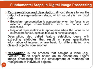 ch-1.1 image processing fundamentals.pptx