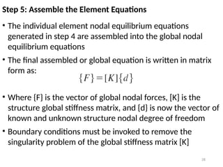 chapter 1- introduction to finite element method | PPTX