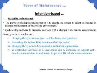 Comprehensive Overview of Software Evolution and Maintenance Concepts | PDF